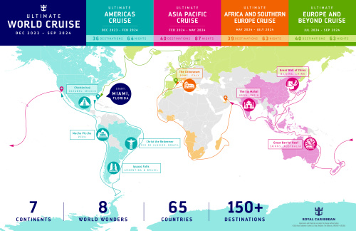 Ultimate World Cruise Map