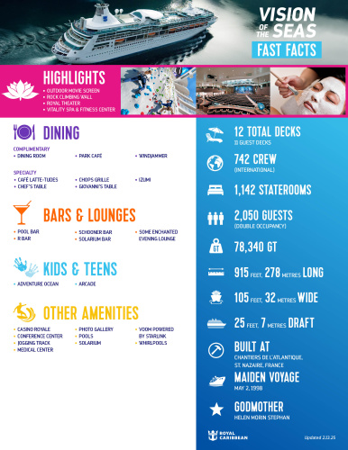 Vision of the Seas Ship Fact Sheet