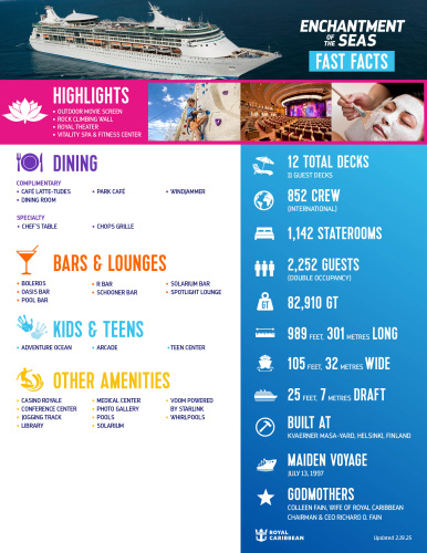 Enchantment of the Seas Ship Fact Sheet