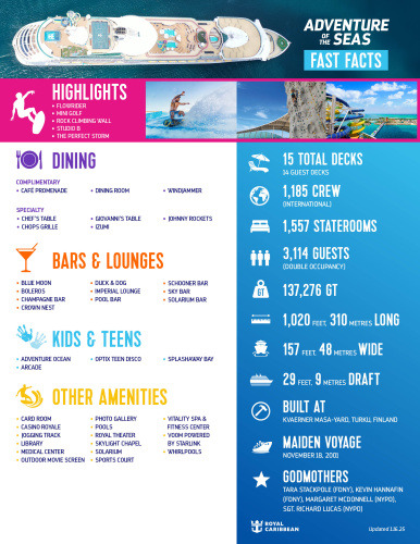 Adventure of the Seas Ship Fact Sheet