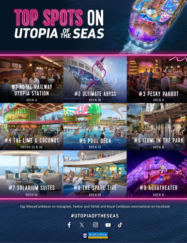 Top Spots on Utopia of the Seas