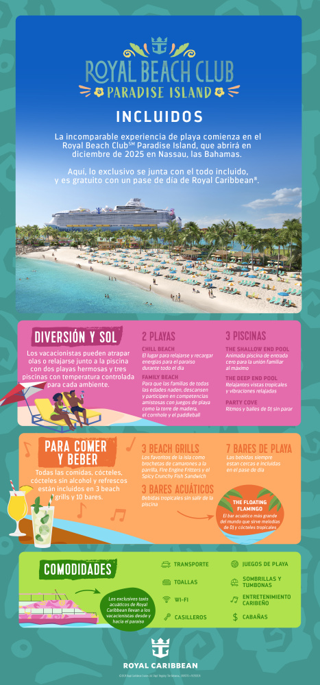 Aspectos Incluidos en Royal Beach Club Paradise Island