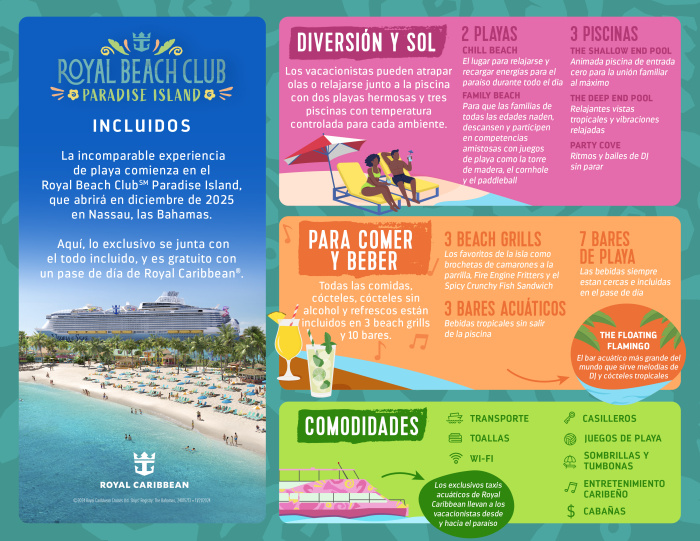 Aspectos Incluidos en Royal Beach Club Paradise Island